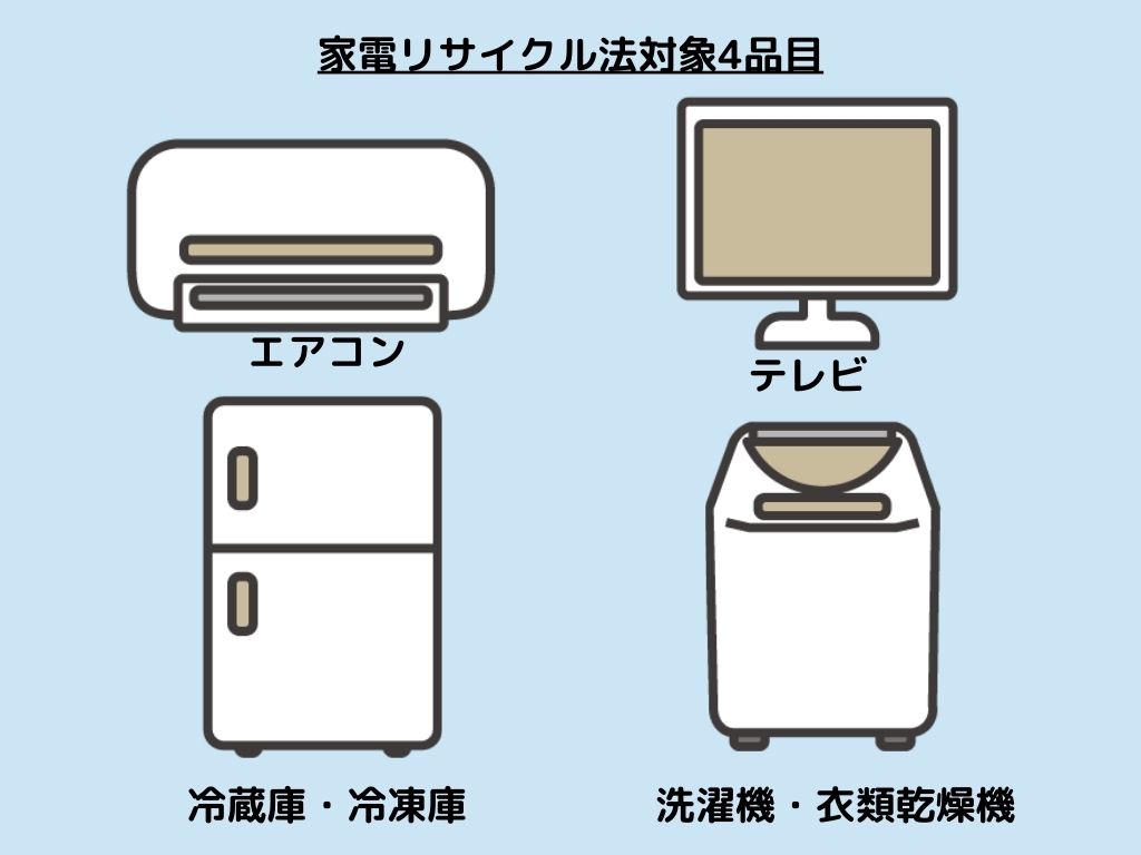 家電リサイクル法の対象製品4品目｜処分方法・費用・対象外製品も解説 | トピックス・お役立ち情報 | 粗大ゴミ回収隊