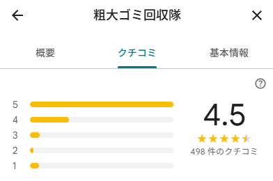 Google ビジネス プロフィールのスクリーンショット