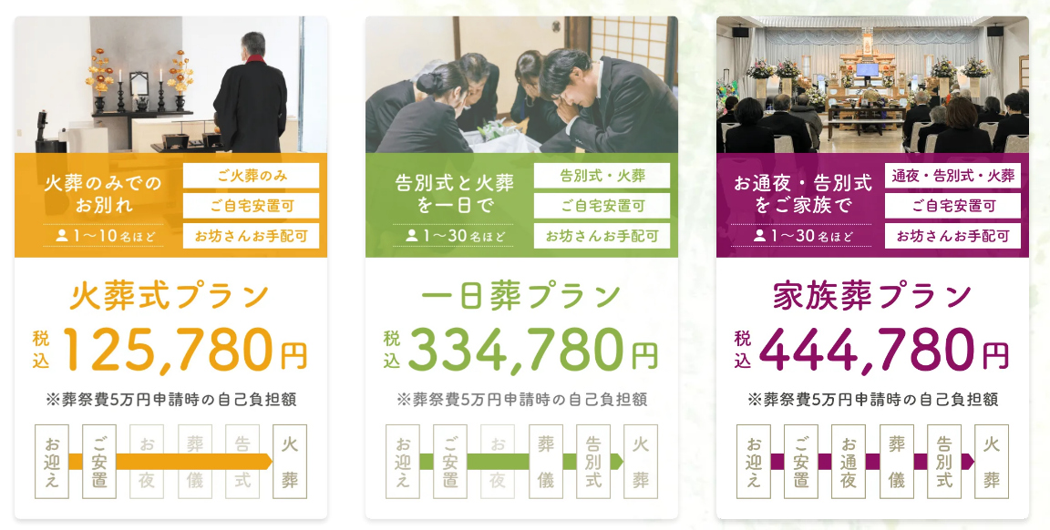 料金プラン